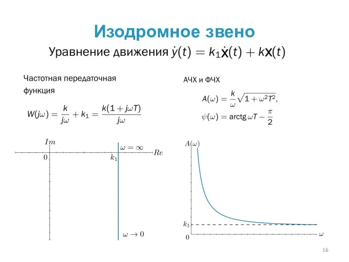 Изодромное звено