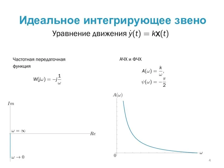 Идеальное интегрирующее звено