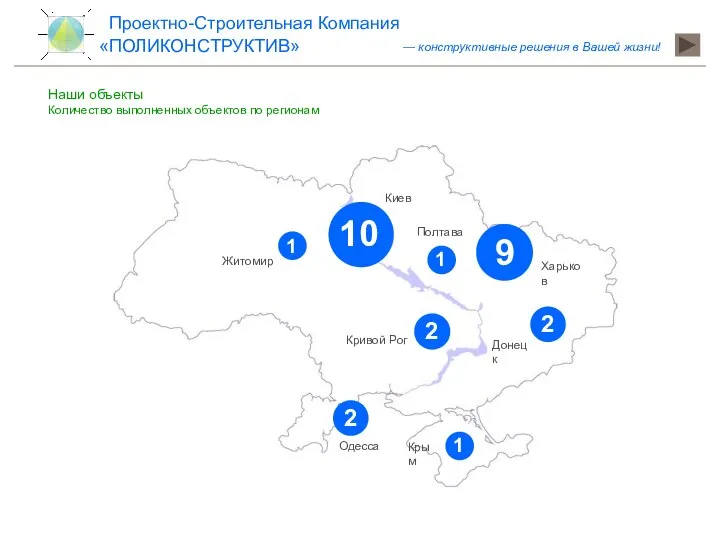 Наши объекты Количество выполненных объектов по регионам Киев Харьков Одесса Полтава Крым