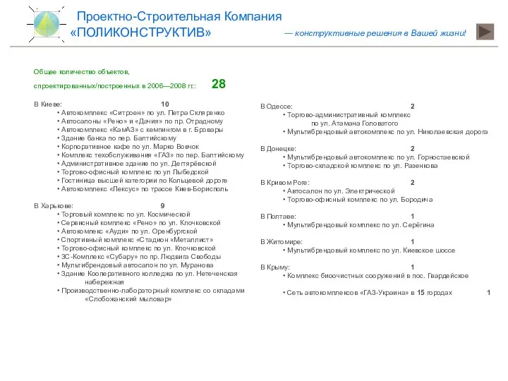 Общее количество объектов, спроектированных/построенных в 2006—2008 гг.: 28 В Киеве: 10 Автокомплекс