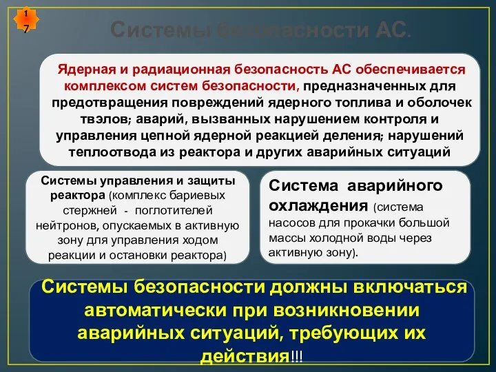 Системы безопасности АС. Ядерная и радиационная безопасность АС обеспечивается комплексом систем безопасности,