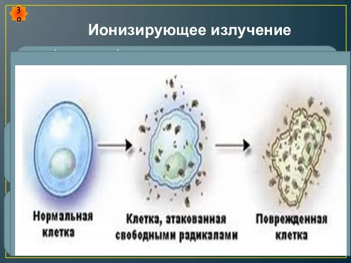 Ионизирующее излучение Ионизи́рующее излуче́ние — в самом общем смысле — различные виды