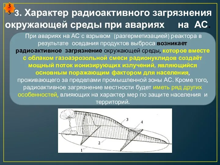 3. Характер радиоактивного загрязнения окружающей среды при авариях на АС. При авариях