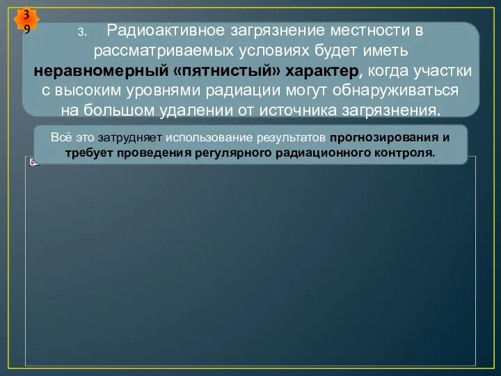 3. Радиоактивное загрязнение местности в рассматриваемых условиях будет иметь неравномерный «пятнистый» характер,