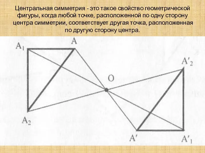 Центральная симметрия - это такое свойство геометрической фигуры, когда любой точке, расположенной