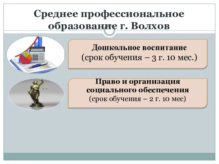 Право и организация социального обеспечения (срок обучения – 2 г. 10 мес)