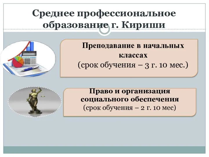 Право и организация социального обеспечения (срок обучения – 2 г. 10 мес)