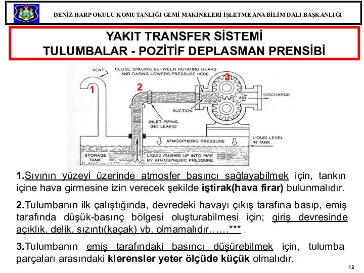 1.Sıvının yüzeyi üzerinde atmosfer basıncı sağlayabilmek için, tankın içine hava girmesine izin