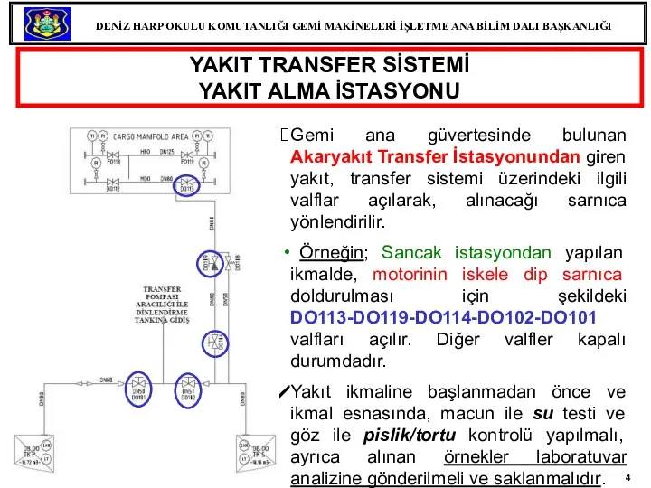 Gemi ana güvertesinde bulunan Akaryakıt Transfer İstasyonundan giren yakıt, transfer sistemi üzerindeki