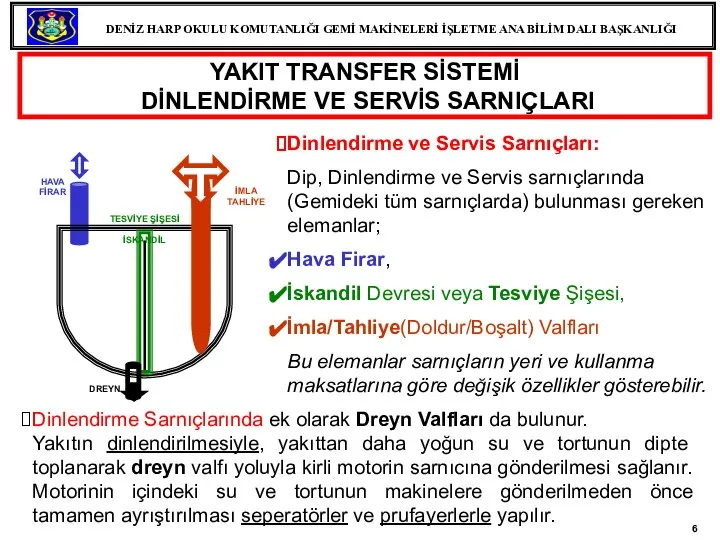 Dinlendirme ve Servis Sarnıçları: Dip, Dinlendirme ve Servis sarnıçlarında (Gemideki tüm sarnıçlarda)