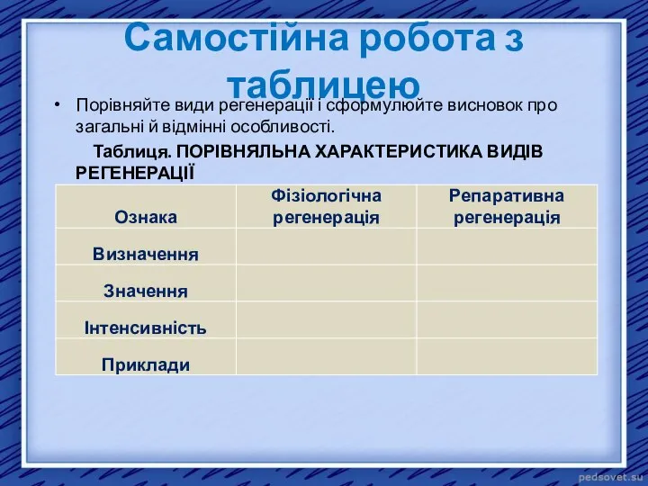 Самостійна робота з таблицею Порівняйте види регенерації і сформулюйте висновок про загальні