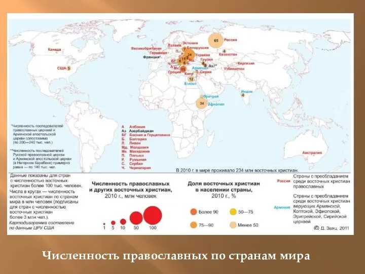 Численность православных по странам мира