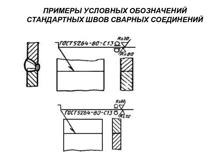 ПРИМЕРЫ УСЛОВНЫХ ОБОЗНАЧЕНИЙ СТАНДАРТНЫХ ШВОВ СВАРНЫХ СОЕДИНЕНИЙ