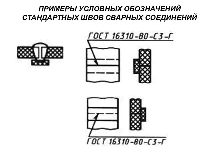 ПРИМЕРЫ УСЛОВНЫХ ОБОЗНАЧЕНИЙ СТАНДАРТНЫХ ШВОВ СВАРНЫХ СОЕДИНЕНИЙ