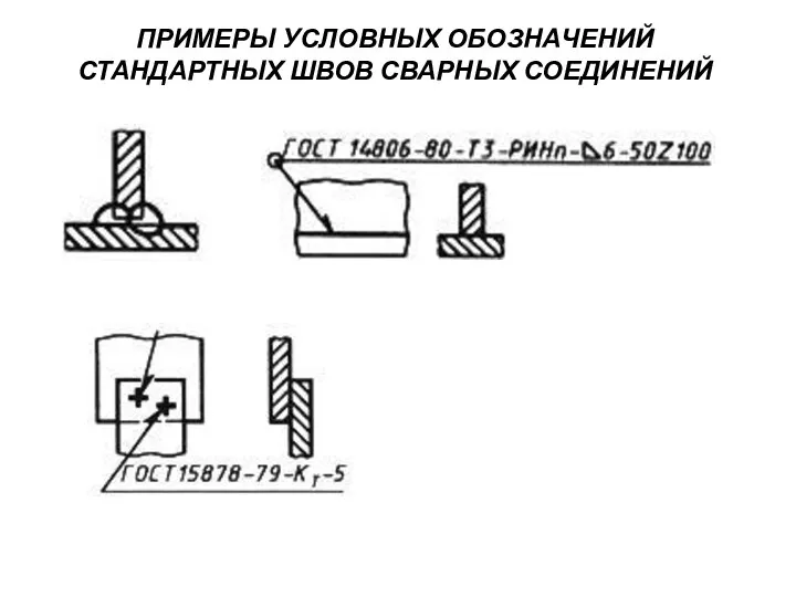 ПРИМЕРЫ УСЛОВНЫХ ОБОЗНАЧЕНИЙ СТАНДАРТНЫХ ШВОВ СВАРНЫХ СОЕДИНЕНИЙ