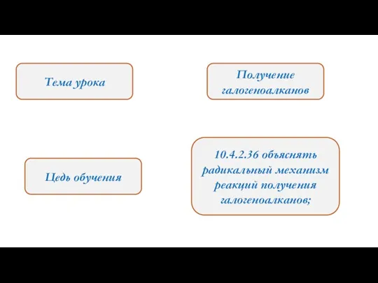 Тема урока Цедь обучения 10.4.2.36 объяснять радикальный механизм реакций получения галогеноалканов; Получение галогеноалканов