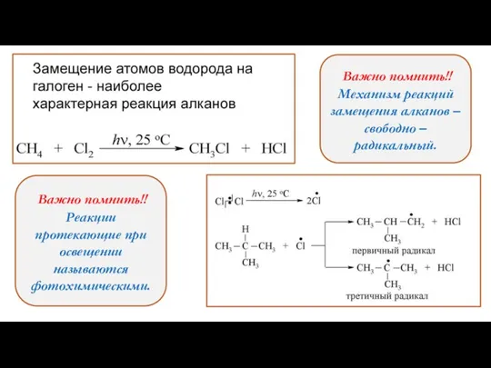 Важно помнить!! Реакции протекающие при освещении называются фотохимическими. Важно помнить!! Механизм реакций