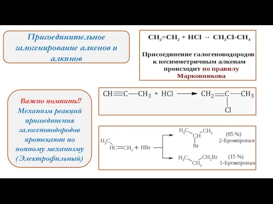 Присоединительное галогенирование алкенов и алкинов Важно помнить!! Механизм реакций присоединения галогеноводородов протекают по ионному механизму (Электрофильный)