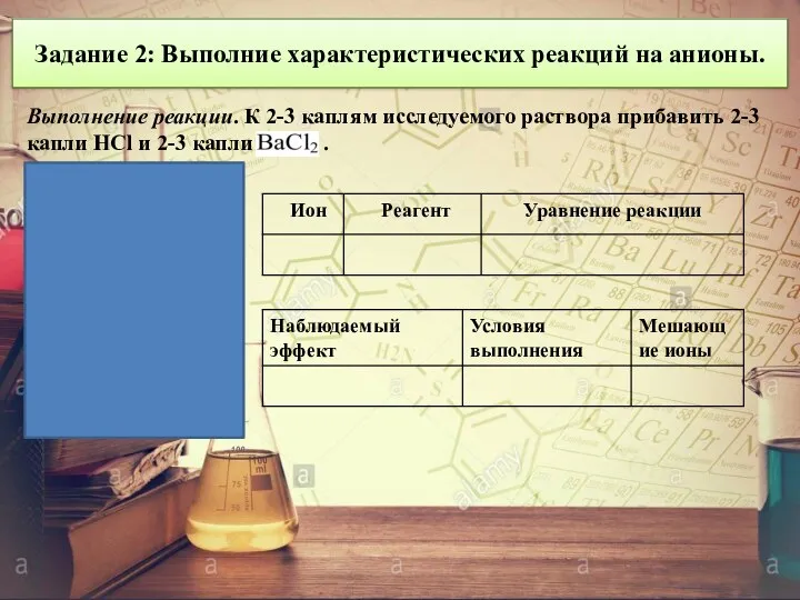 Выполнение реакции. К 2-3 каплям исследуемого раствора прибавить 2-3 капли НСl и