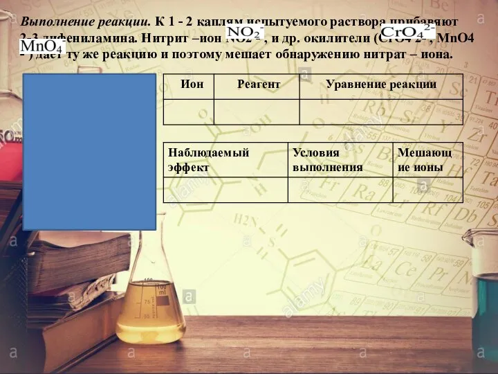 Выполнение реакции. К 1 - 2 каплям испытуемого раствора прибавяют 2-3 дифениламина.