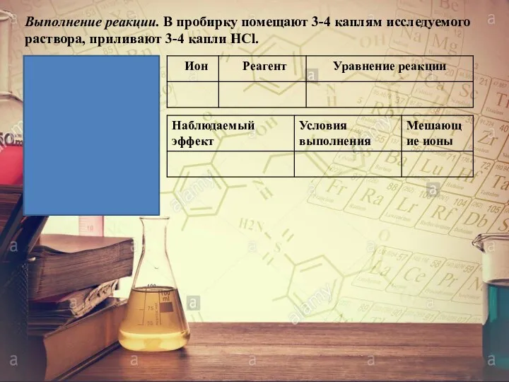 Выполнение реакции. В пробирку помещают 3-4 каплям исследуемого раствора, приливают 3-4 капли НСl.