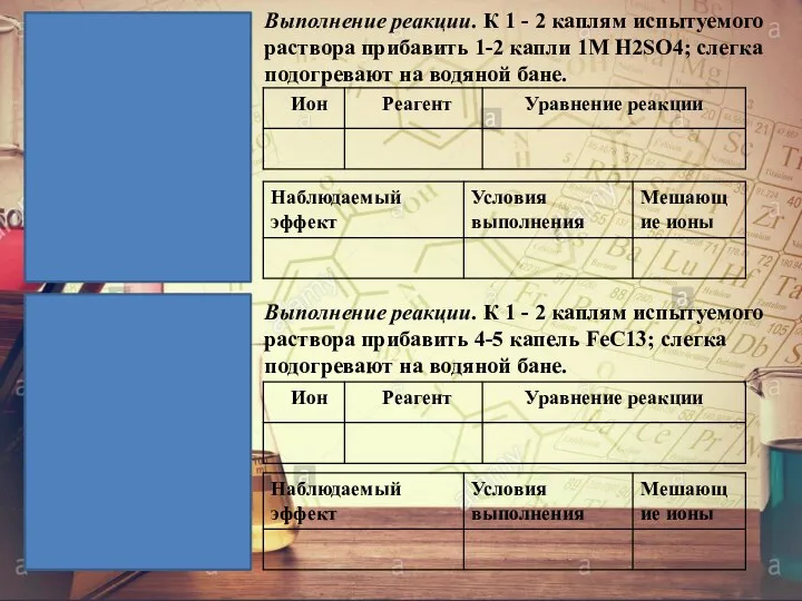 Выполнение реакции. К 1 - 2 каплям испытуемого раствора прибавить 1-2 капли