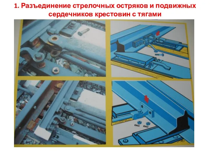 1. Разъединение стрелочных остряков и подвижных сердечников крестовин с тягами
