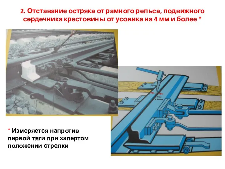 2. Отставание остряка от рамного рельса, подвижного сердечника крестовины от усовика на