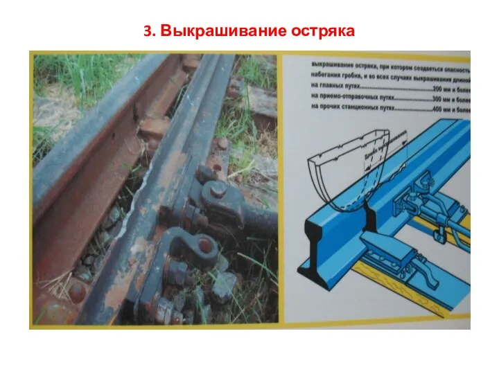 3. Выкрашивание остряка