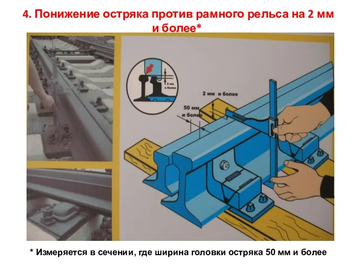 4. Понижение остряка против рамного рельса на 2 мм и более* *