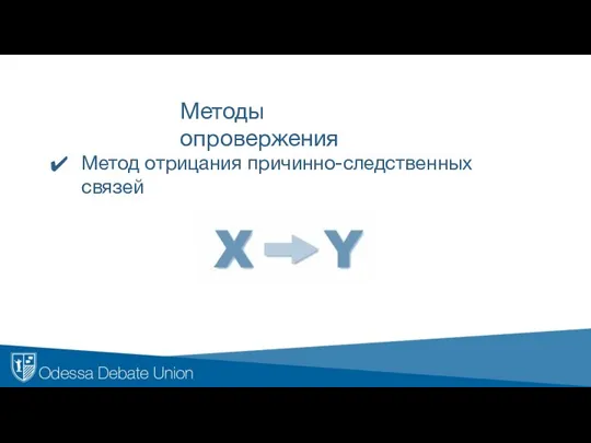 Методы опровержения Метод отрицания причинно-следственных связей