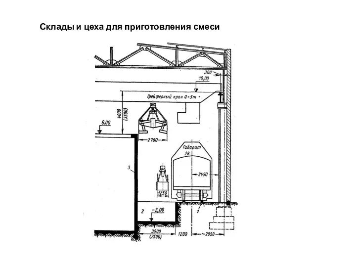 Склады и цеха для приготовления смеси