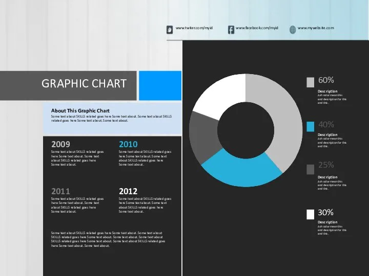www.twiter.com/myid www.facebook.com/myid www.mywebsite.com GRAPHIC CHART About This Graphic Chart Some text about