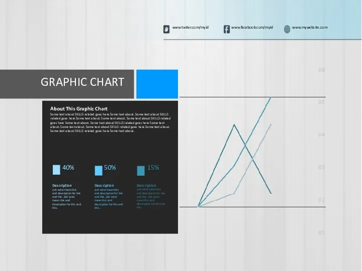 www.twiter.com/myid www.facebook.com/myid www.mywebsite.com GRAPHIC CHART About This Graphic Chart Some text about