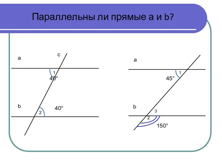 Параллельны ли прямые а и b? 40° 40° а b с 1