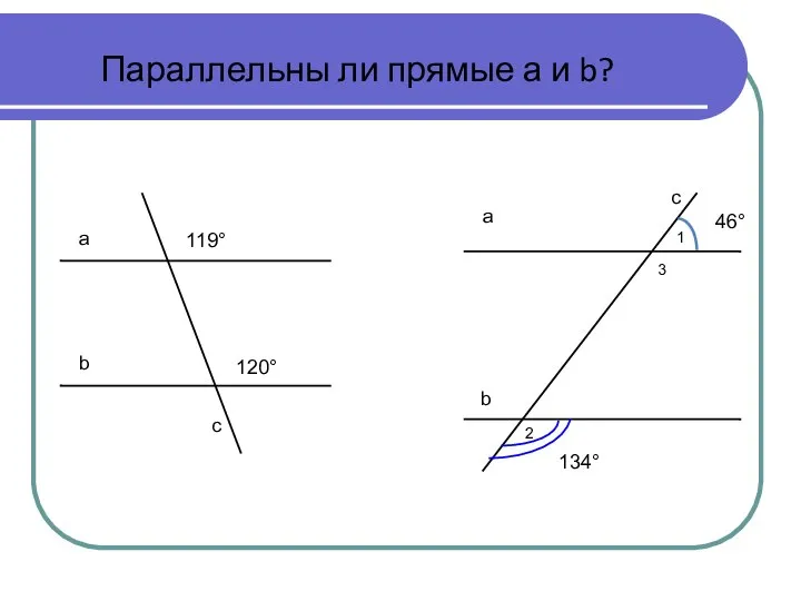 Параллельны ли прямые а и b? 119° а b с 120°