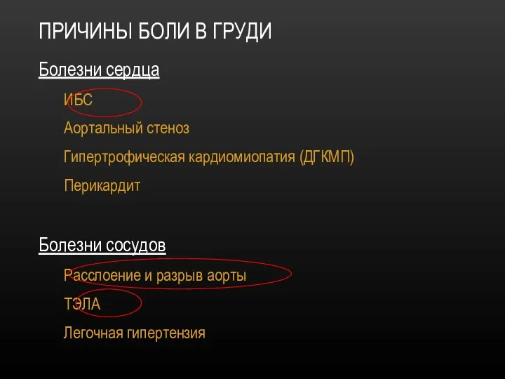 ПРИЧИНЫ БОЛИ В ГРУДИ Болезни сердца ИБС Аортальный стеноз Гипертрофическая кардиомиопатия (ДГКМП)