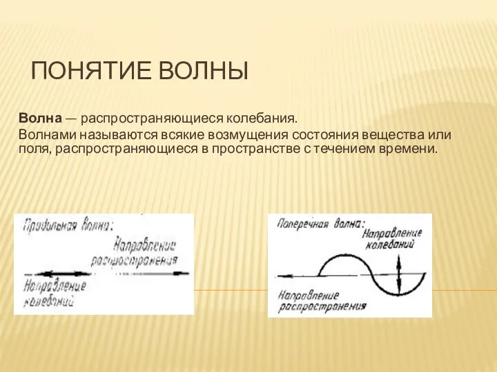 ПОНЯТИЕ ВОЛНЫ Волна — распространяющиеся колебания. Волнами называются всякие возмущения состояния вещества