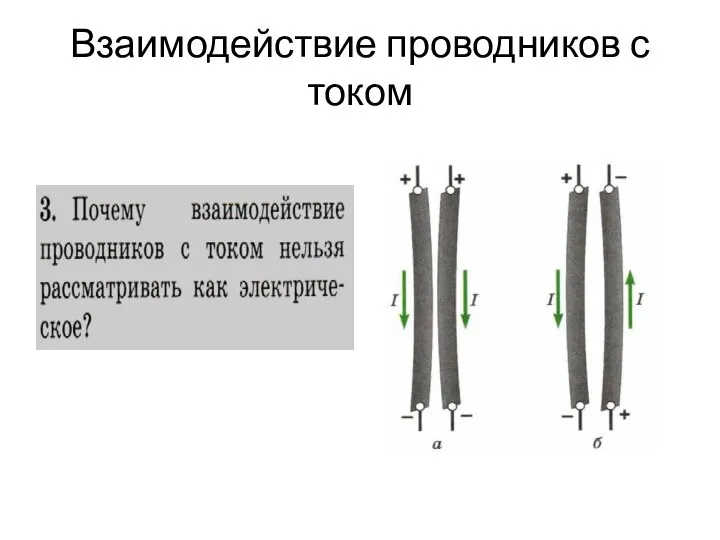 Взаимодействие проводников с током