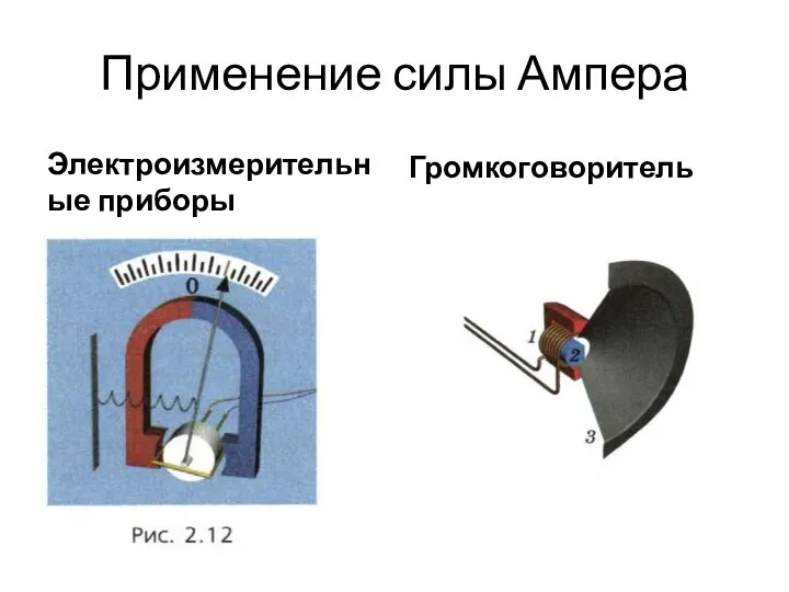 Применение силы Ампера Электроизмерительные приборы Громкоговоритель