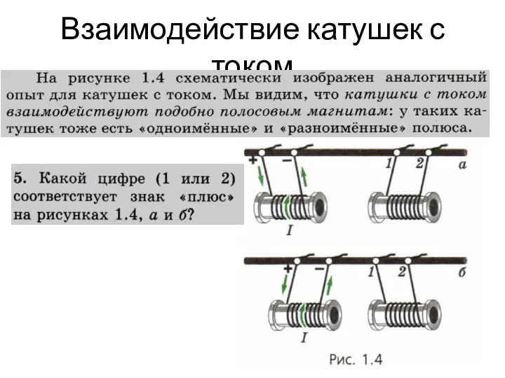 Взаимодействие катушек с током