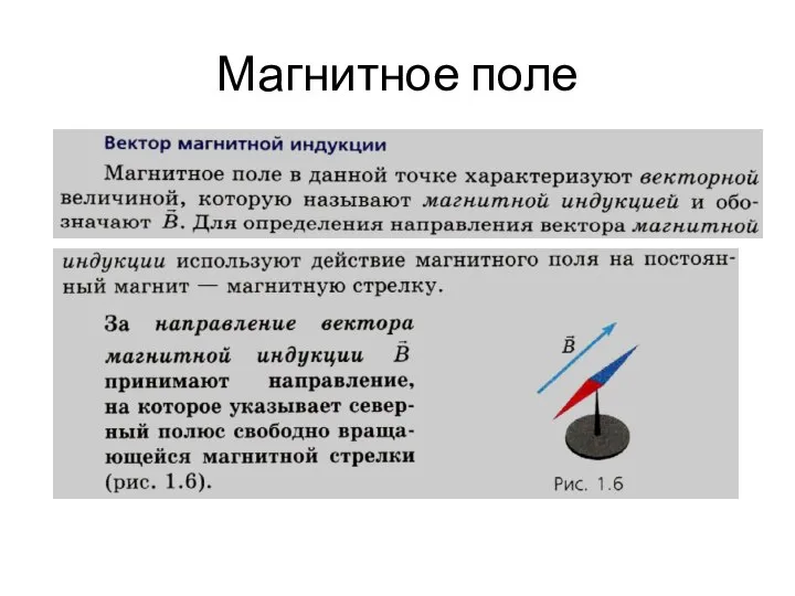 Магнитное поле