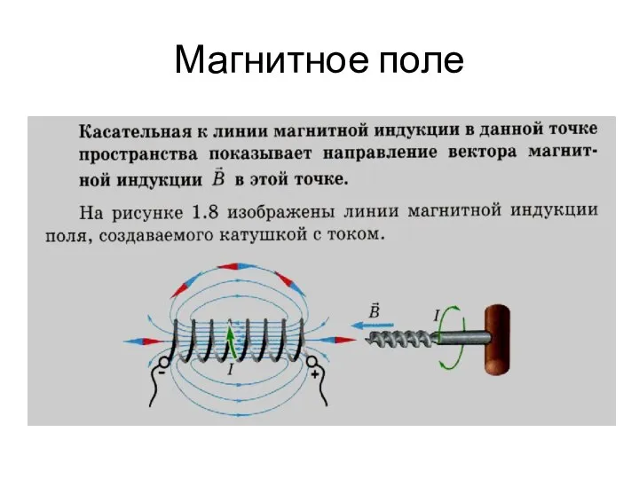 Магнитное поле