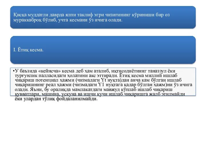 Қисқа муддатли даврда ялпи таклиф эгри чизиғининг кўриниши бир оз мураккаброқ бўлиб,