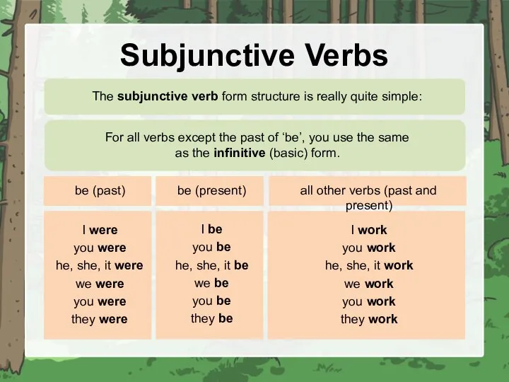 Subjunctive Verbs The subjunctive verb form structure is really quite simple: For