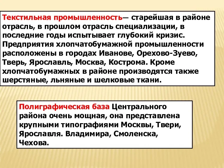 Текстильная промышленность— старейшая в районе отрасль, в прошлом отрасль специализации, в последние