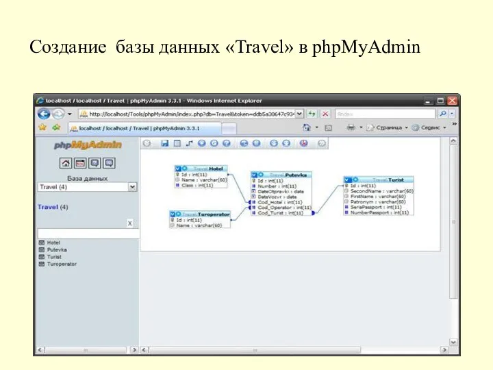 Создание базы данных «Travel» в phpMyAdmin