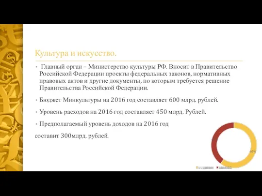 Культура и искусство. Главный орган – Министерство культуры РФ. Вносит в Правительство