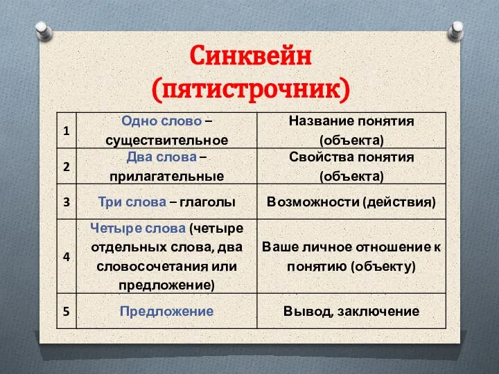 Синквейн (пятистрочник)