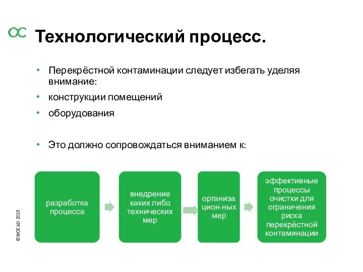 Технологический процесс. Перекрёстной контаминации следует избегать уделяя внимание: конструкции помещений оборудования Это должно сопровождаться вниманием к: